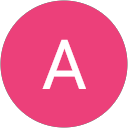 Aoun Ahmad Siddiqui profile picture